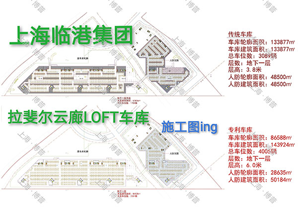 云阳G60科创云廊LOFT专利车库（上海博普授权）